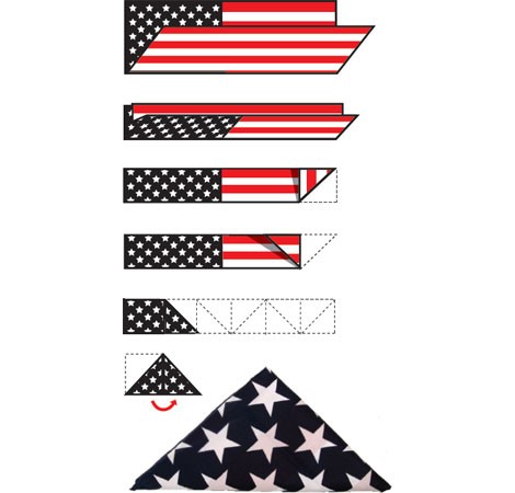 military flag folding instructions
